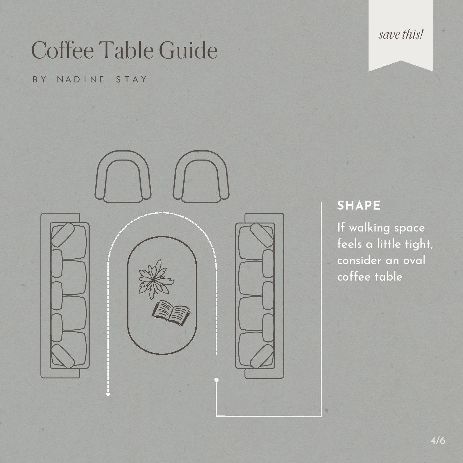 Coffee Table Size & Shape Guide Nadine Stay